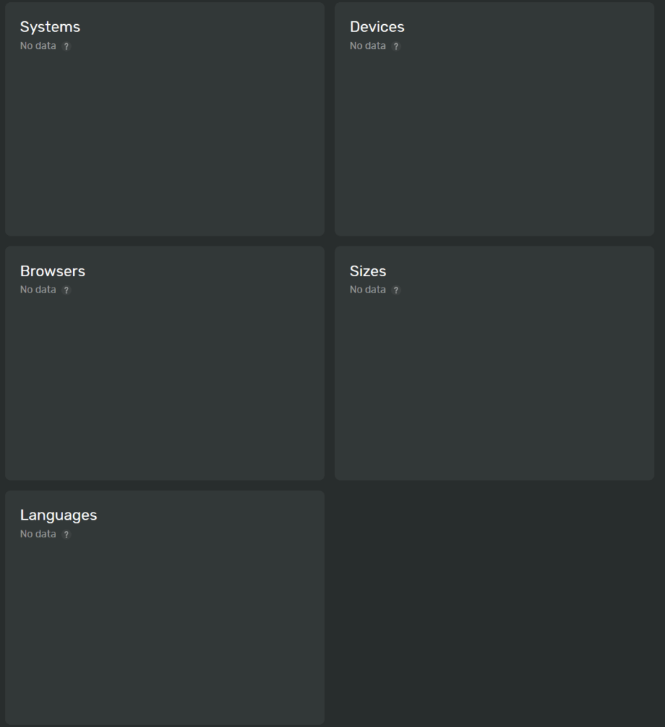 ackee other stats and data