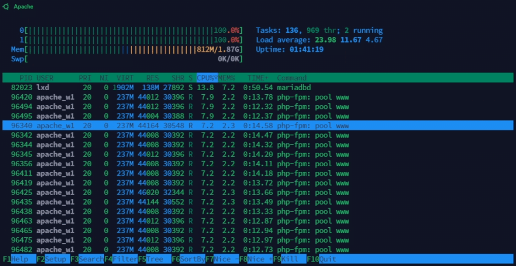 apache-test1-no-cache-system-resources