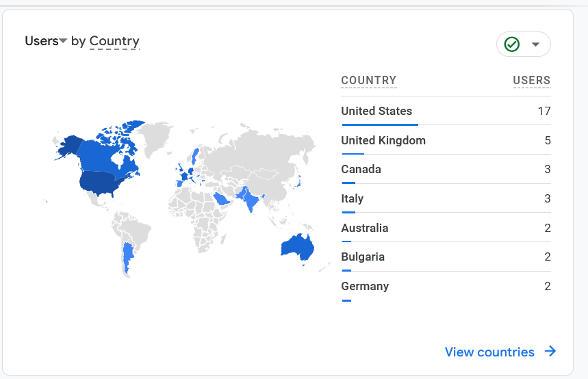 google-analytics-countries